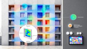 Building Energy Loss Detection: Pinpointing Waste And Leaks