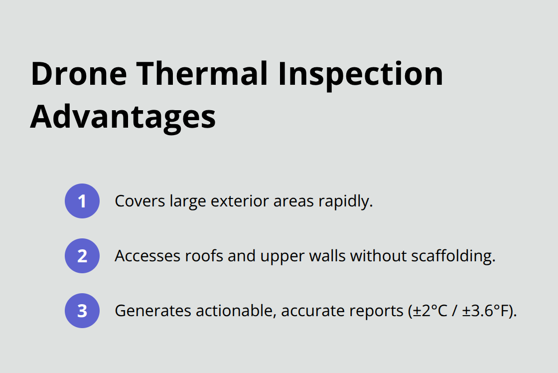 Key advantages of drone-based thermal inspections for buildings - building heat mapping