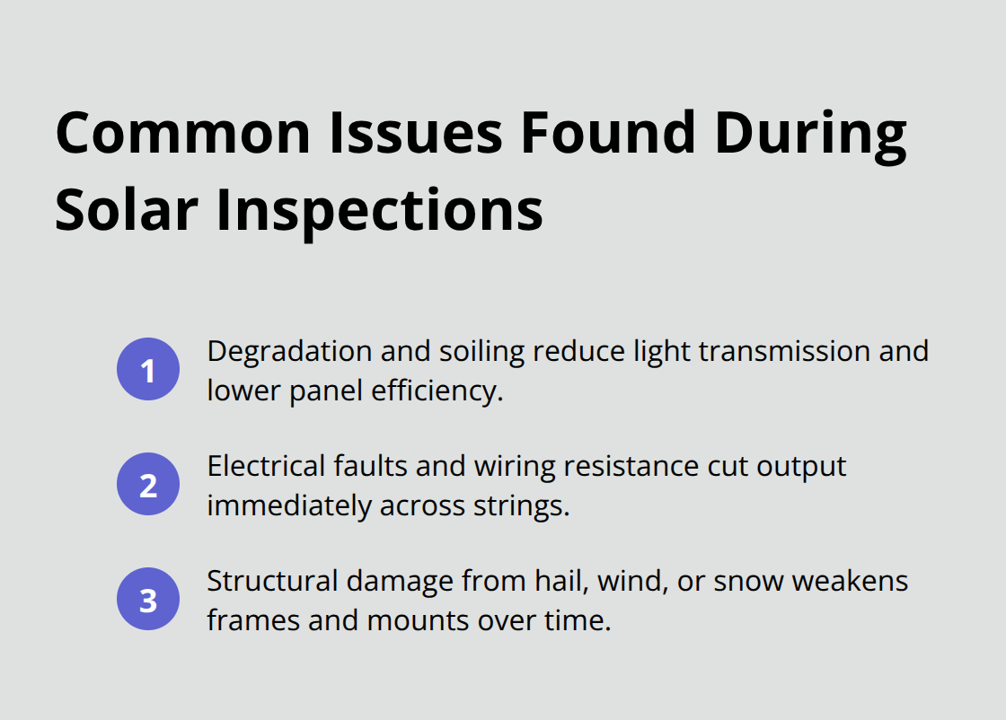 Top three issues: degradation and soiling, electrical faults, structural damage - commercial solar panel inspection