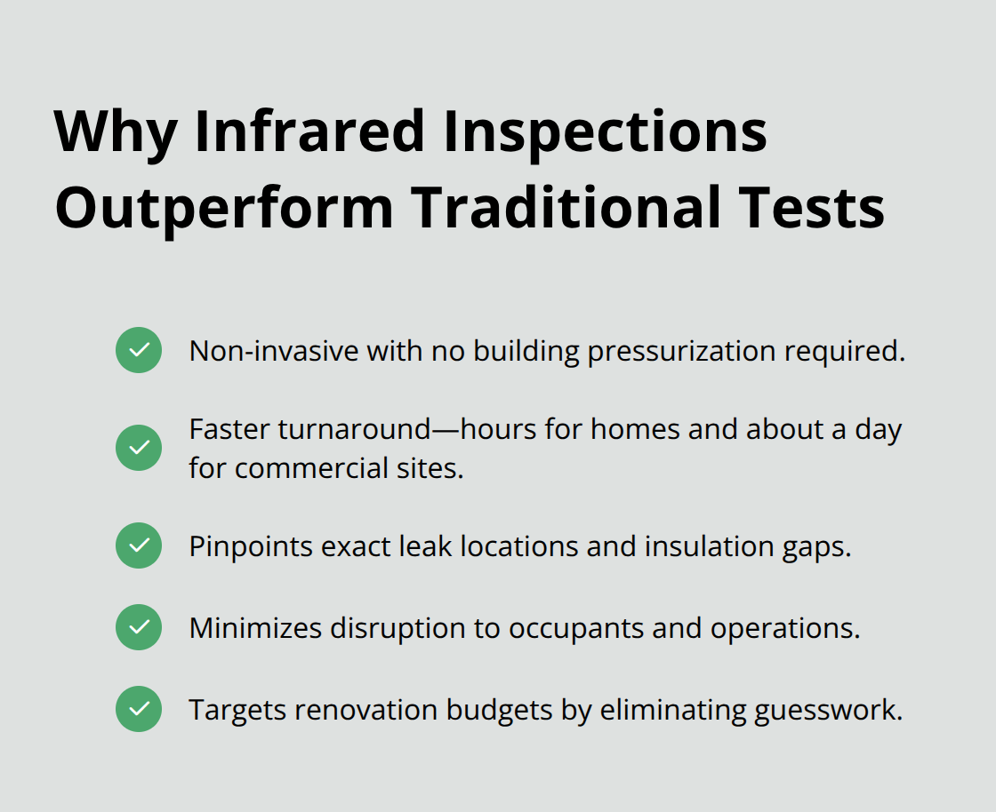 Key advantages of infrared thermal imaging over blower-door and smoke tests