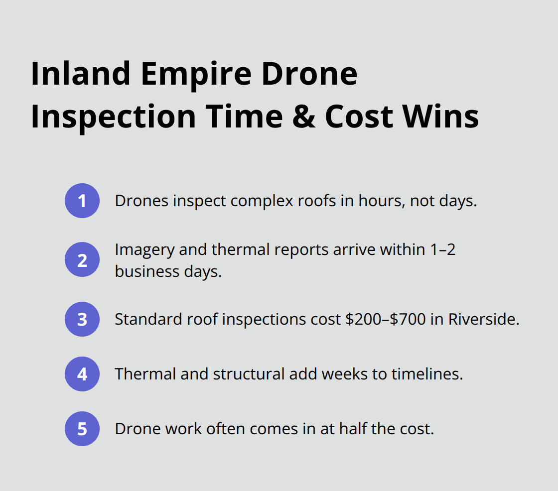 Time and cost advantages of drone inspections in the Inland Empire - Inland Empire drone inspections