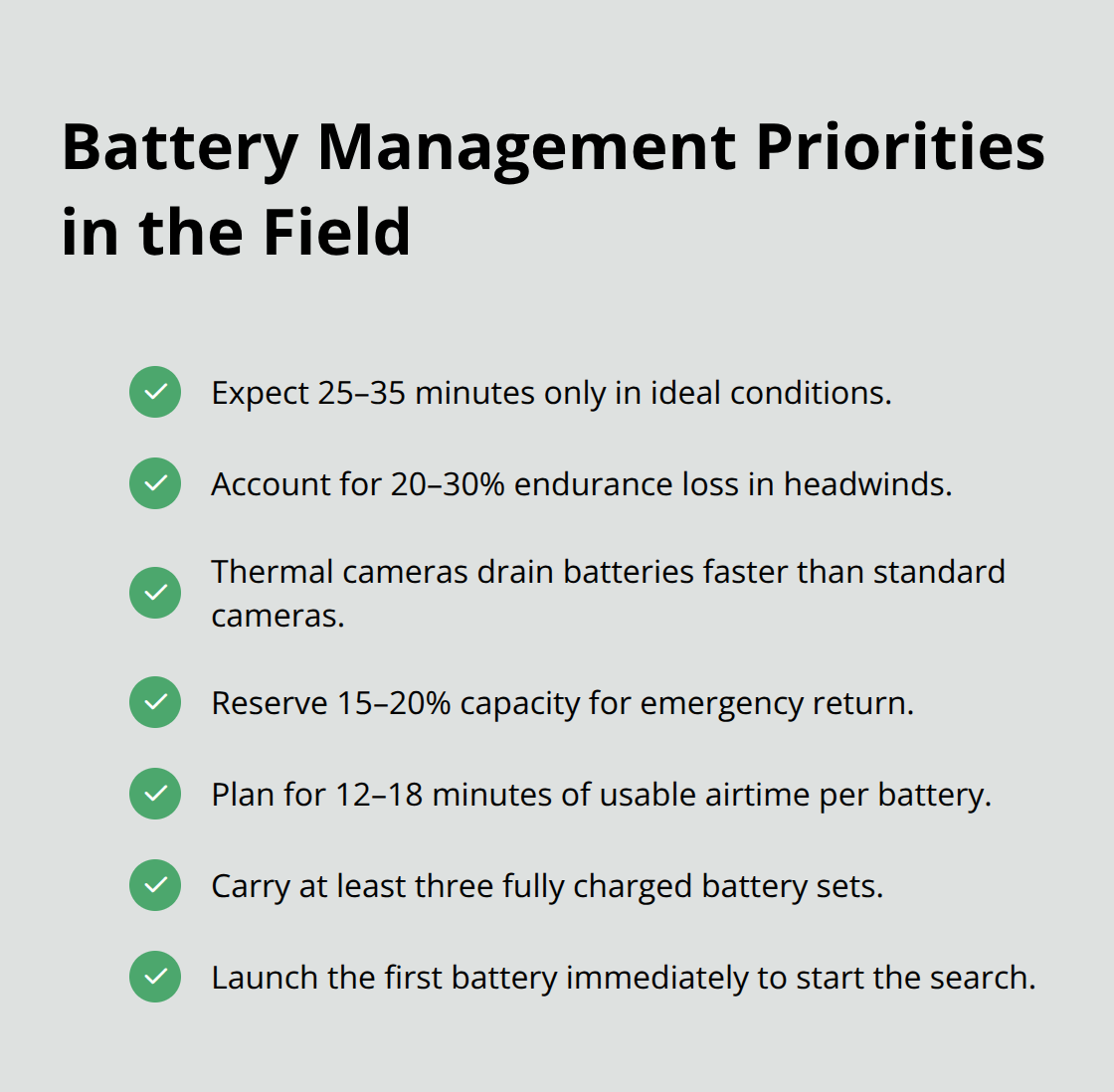 Checkmarked list of battery planning actions and real-world endurance factors for search drones. - search drone deployment tips