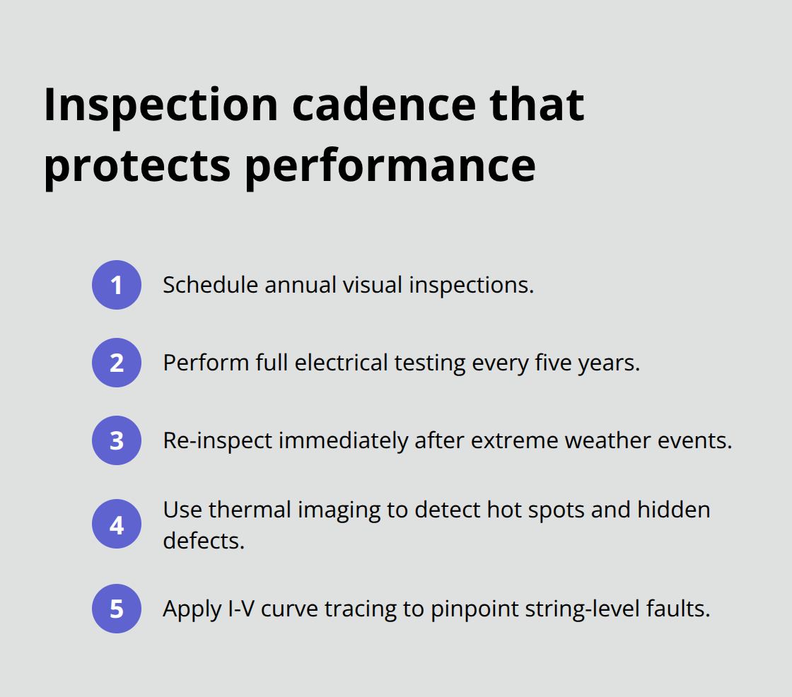 Recommended schedule and triggers for solar inspections - solar panel inspection guide