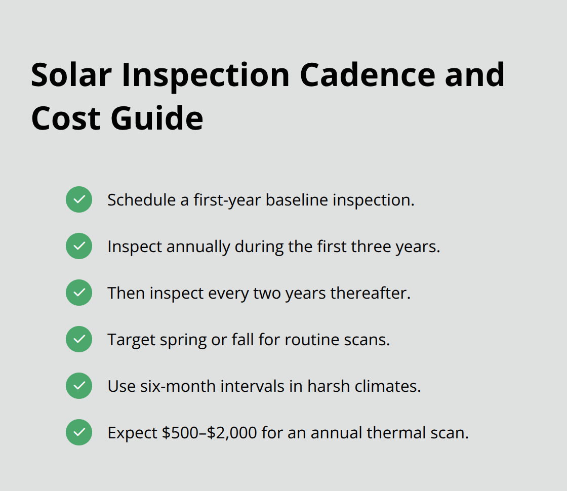 Checklist of recommended inspection intervals and typical annual scan costs