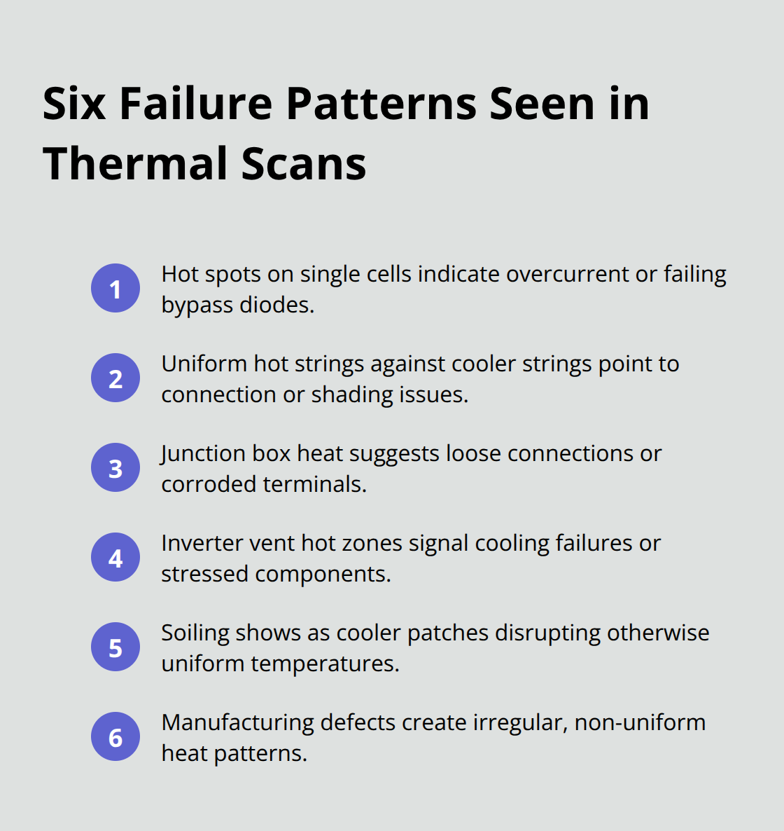 Six common solar PV failure patterns that thermal imaging reveals