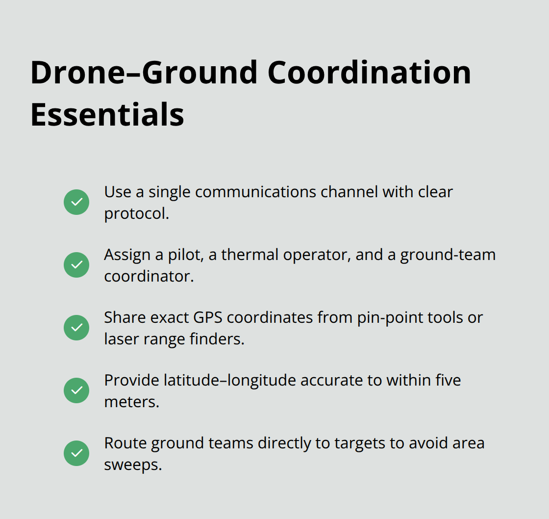 Checklist of coordination best practices for urban drone search operations in the U.S. - urban search drone tactics